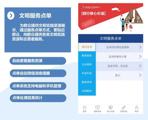 松桃新时代文明点单系统