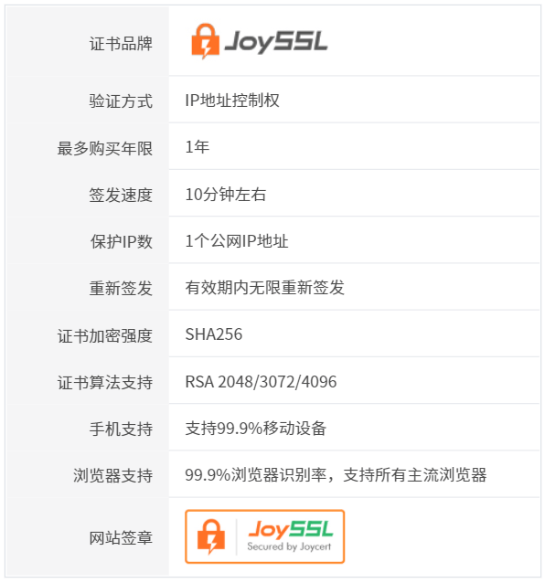 JoySSL 标准版公网IP证书1.png