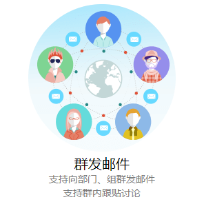 铜仁小型企业邮箱-25用户